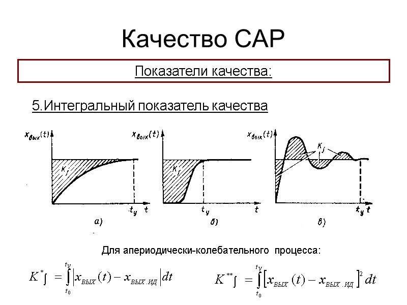 Качество САР 5.Интегральный показатель качества Показатели качества: Для апериодически-колебательного процесса: